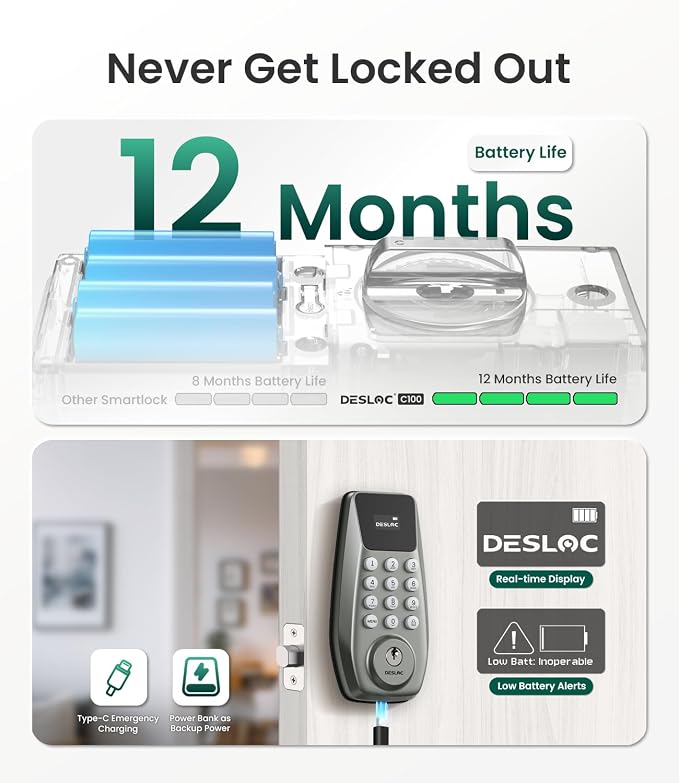 DESLOC C100 Keyless Entry Door Lock - Image 5
