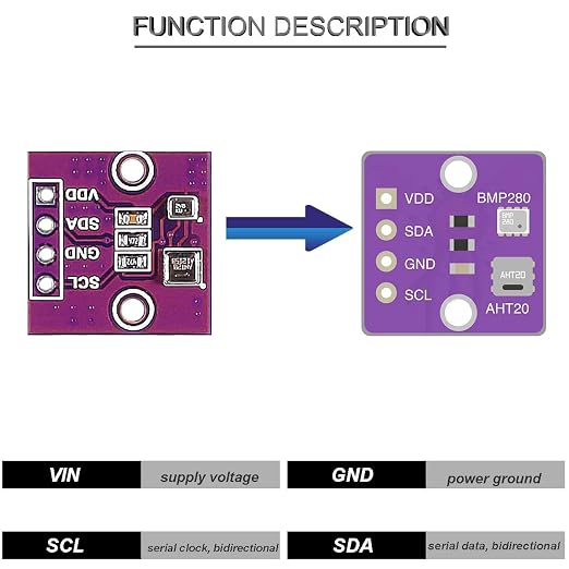 5 pcs Temperature Humidity Sensor Module Atmospheric Pressure Module AHT20 + - Image 4