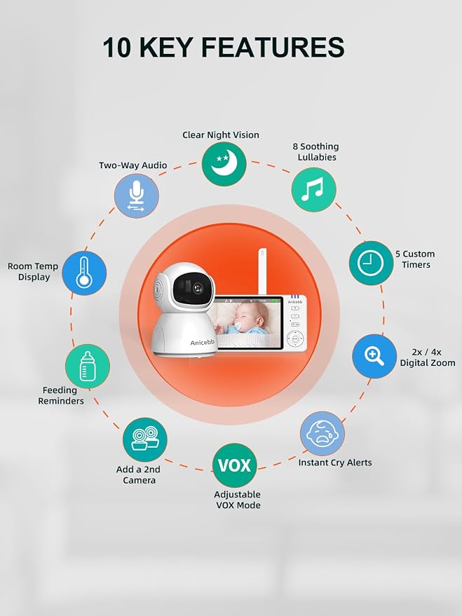 5" HD Video Baby Monitor with 2 Camera and Audio, No WiFi Hack-Proof Security - Image 8