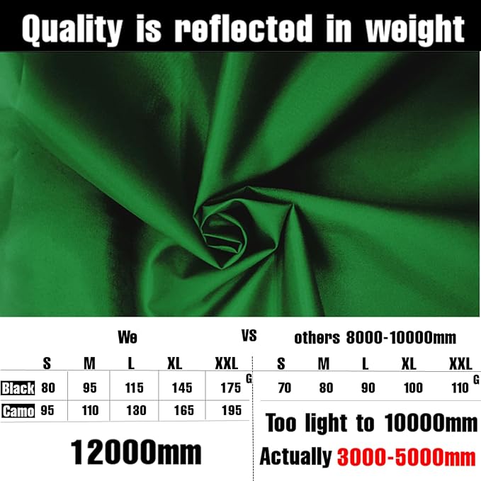 Joy Walker Waterproof Backpack Rain Cover, 12000mm Ultra-Waterproof, Upgraded - Image 4