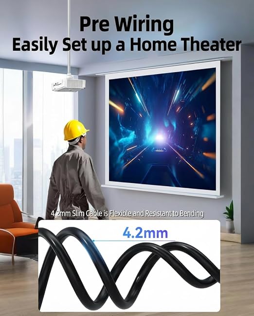 Fiber Optic HDMI Cable, Active Optical Cable High Speed HDMI Cord - Image 5
