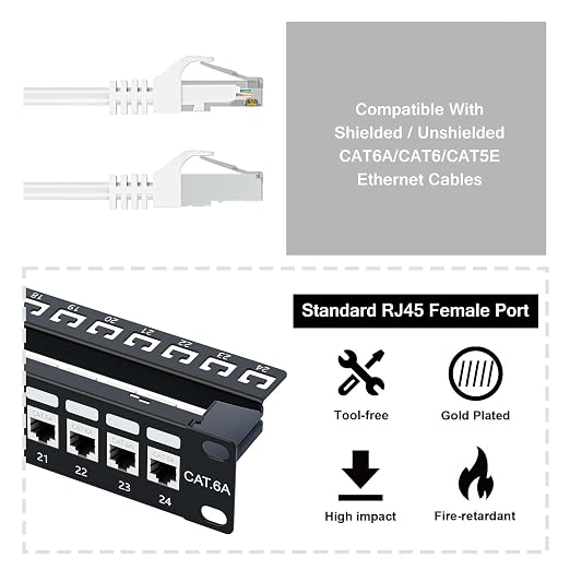 iwillink 10Gbps Patch Panel 24 Port, Shielded RJ45 Through Cat6A Patch Panel - Image 4