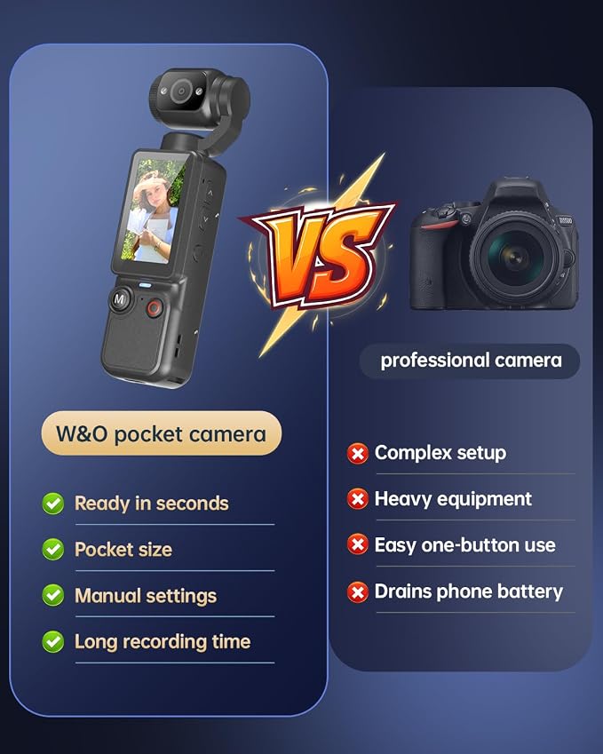 Vlogging Camera with 180° Rotating Lens, Pocket Camera with Audio & Video - Image 3
