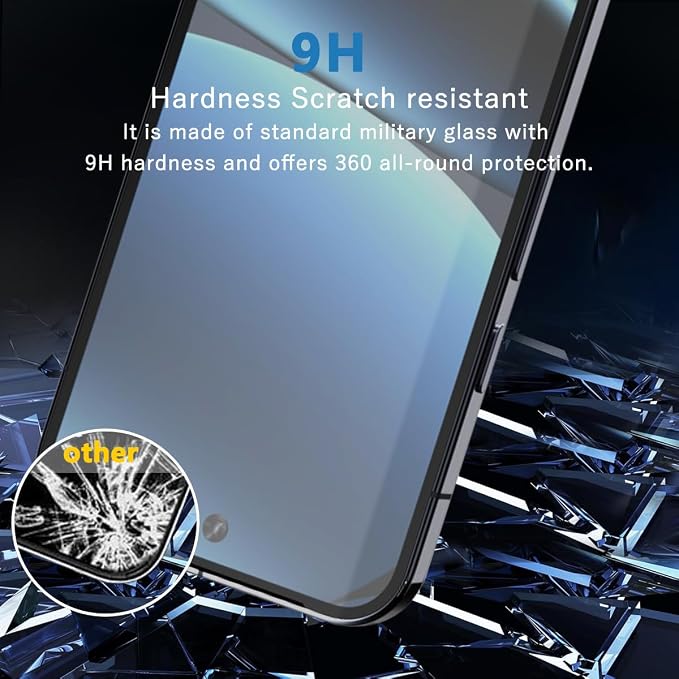 1 Pack Privacy Screen Protector - Image 5