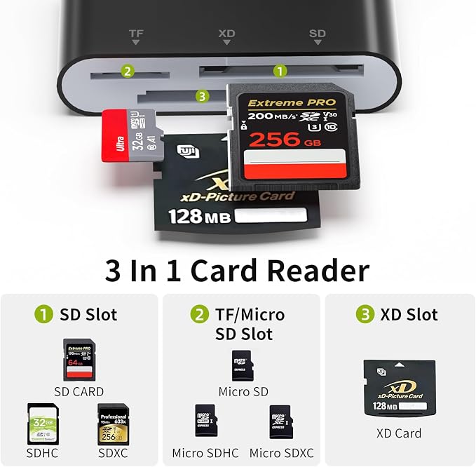 XD Card Reader for Olympus Fujifilm, 3-in-1 XD Picture Card Adapter - Image 2