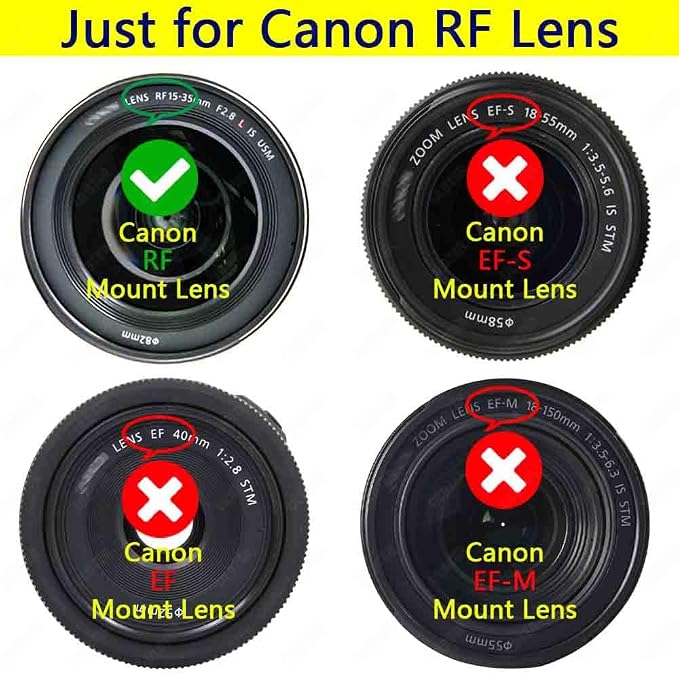 ULBTER Body Cap & Rear Lens Cap Cover - Image 2