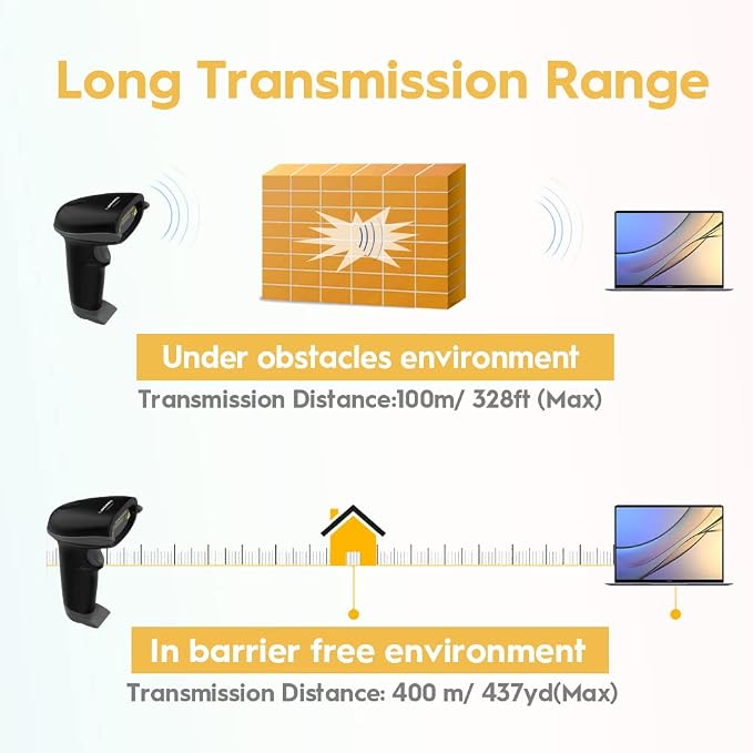 NADAMOO Wireless Barcode Scanner 328 Feet Transmission Distance USB Cordless 1D - Image 3
