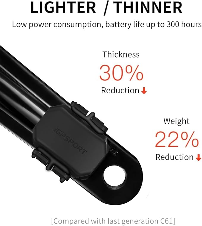 iGPSPORT Speed or Cadence Sensor, Compatible - Image 4