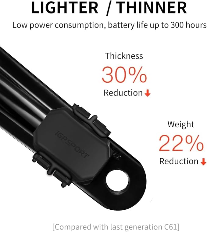 iGPSPORT Speed or Cadence Sensor, Compatible - Image 5