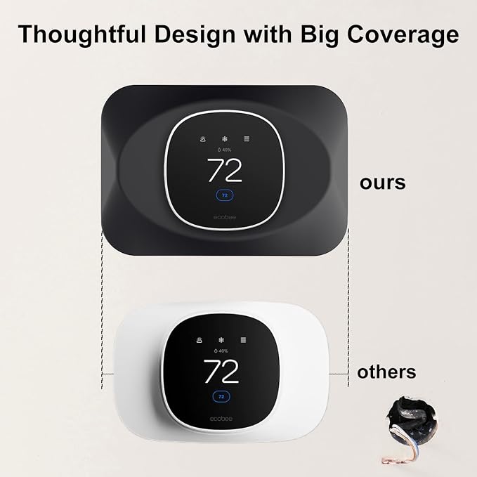 Wall Plate Cover Compatible - Image 3