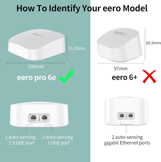 HomeMount Made for eero Pro 6/6e Wall Mount - Image 3