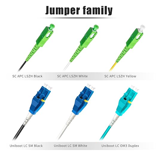 Uniboot LC to LC Armored Fiber Patch Cable, Single Mode Duplex Fiber Optic - Image 6