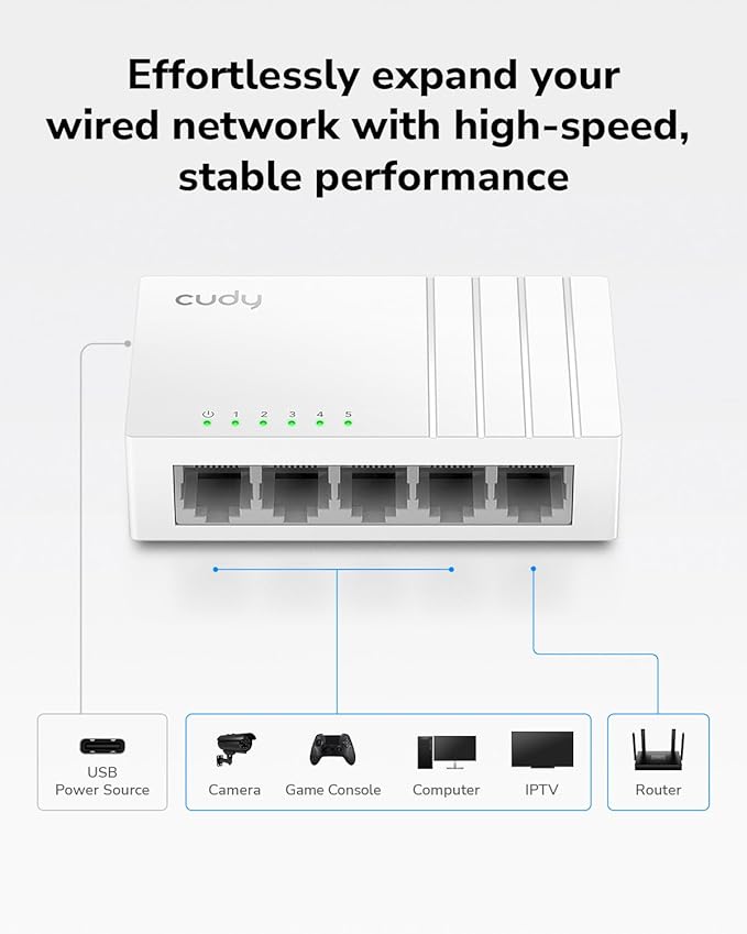Cudy GS105U 5 Port Gigabit Ethernet Switch - Image 3