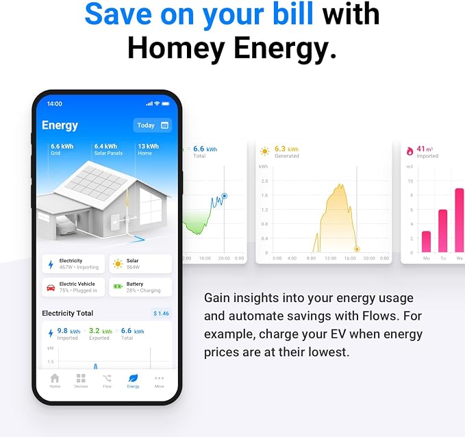 Homey Pro mini | Smart Home Hub - Image 4
