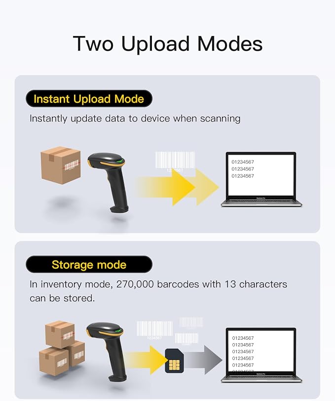 Inateck Wireless Barcode Scanner, 1D USB Barcode Reader Handheld, 2000mAh - Image 7
