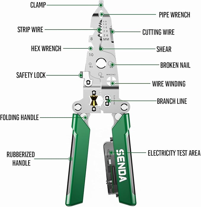 18 in 1 Foldable Wire Stripper - Image 2