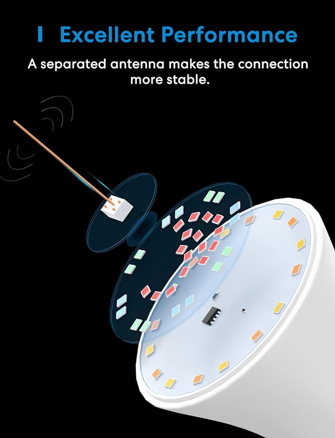 meross Smart LED Light Bulb, Smart WiFi LED Bulbs Compatible - Image 5