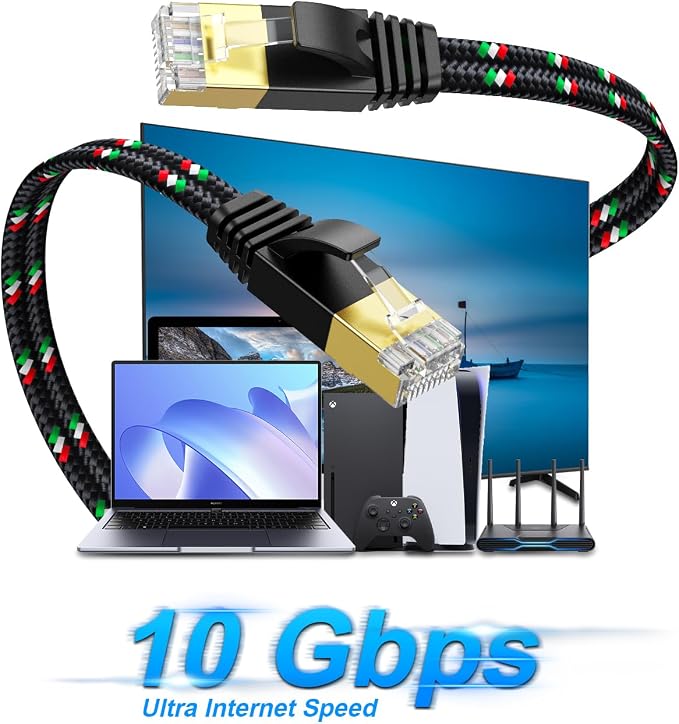 SNANSHI Cat 7 Ethernet Cable 10 ft - Image 7