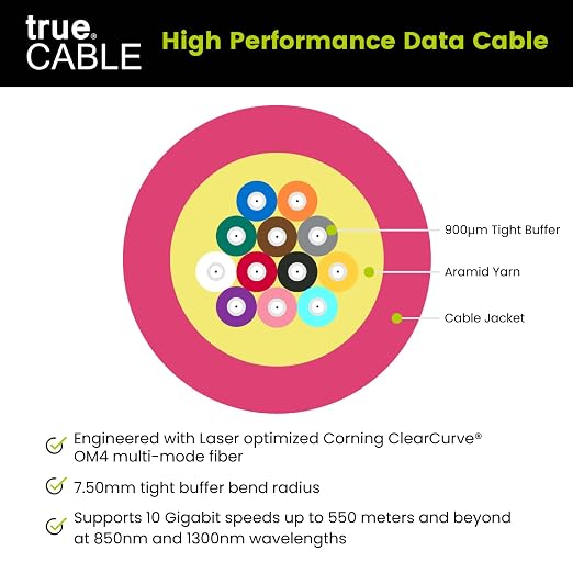 TRUE CABLE 12 Strand Bulk Fiber Optic Cable, Indoor Tight Buffered Distribution - Image 6