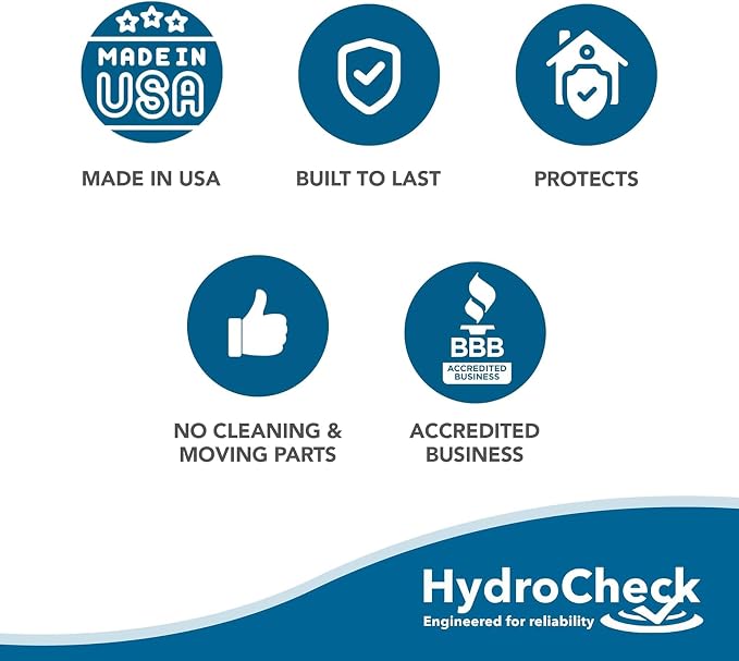 Automatic Water Shut Off System - Image 5