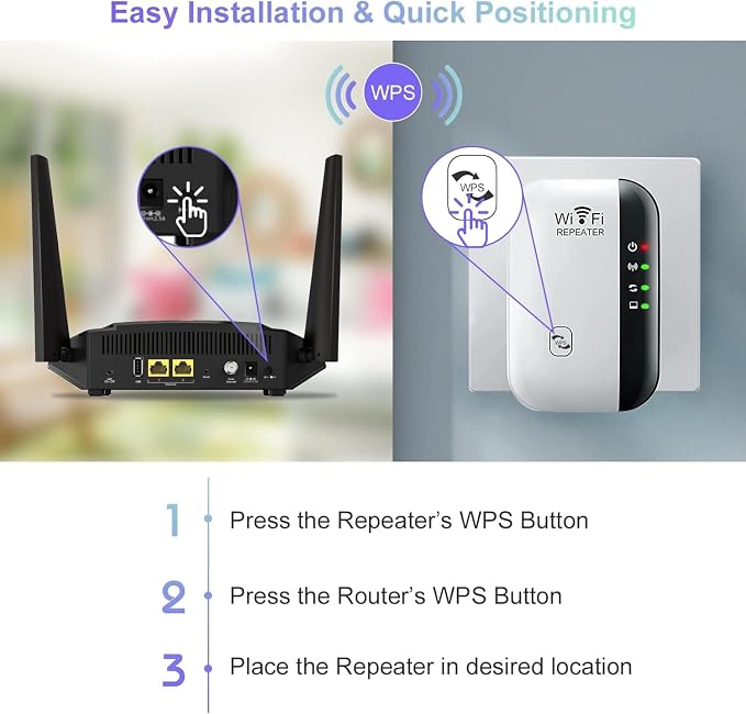 WiFi Extender, WiFi Signal Booster Up to 5000sq.ft and 50+ Devices, Internet - Image 6