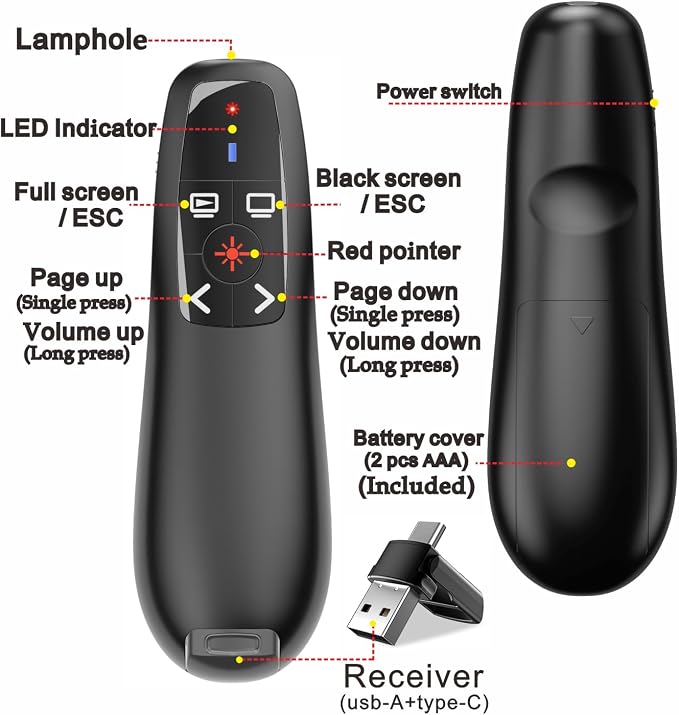 Presentation Clickers Wireless Presenter Remotes - Image 4