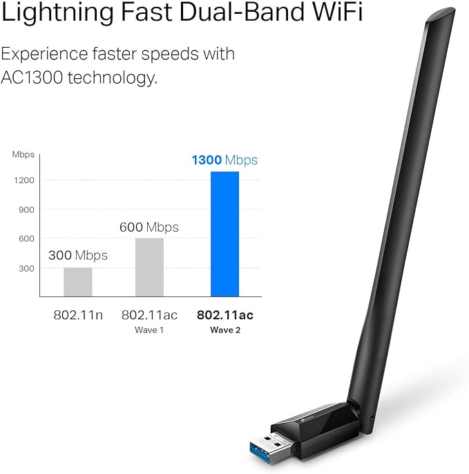 TP-Link USB WiFi Adapter for Desktop PC, AC1300 USB 3.0 Wireless Dual Band - Image 2