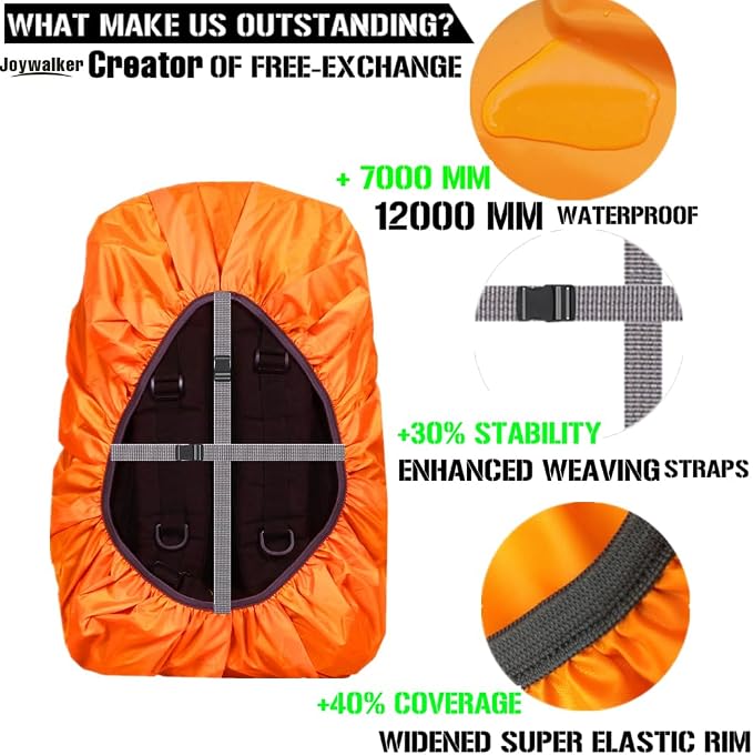 Joy Walker Waterproof Backpack Rain Cover, 12000mm Ultra-Waterproof, Upgraded - Image 5