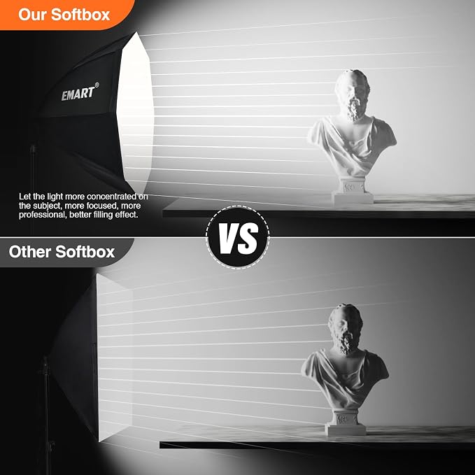 EMART Softbox Lighting Kit - Image 2