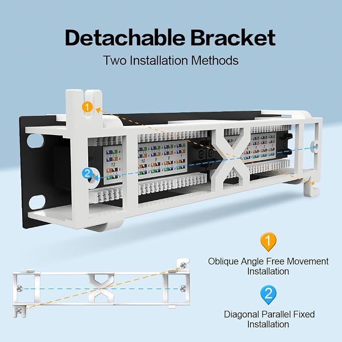 12 Port Patch Panel CAT6A Patch Panel Wall Mount or Rack Mount 10inch Bracket - Image 6