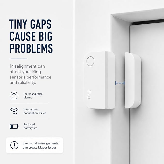 Ring Alarm Magnet Riser | 5 Pack Set - Image 2