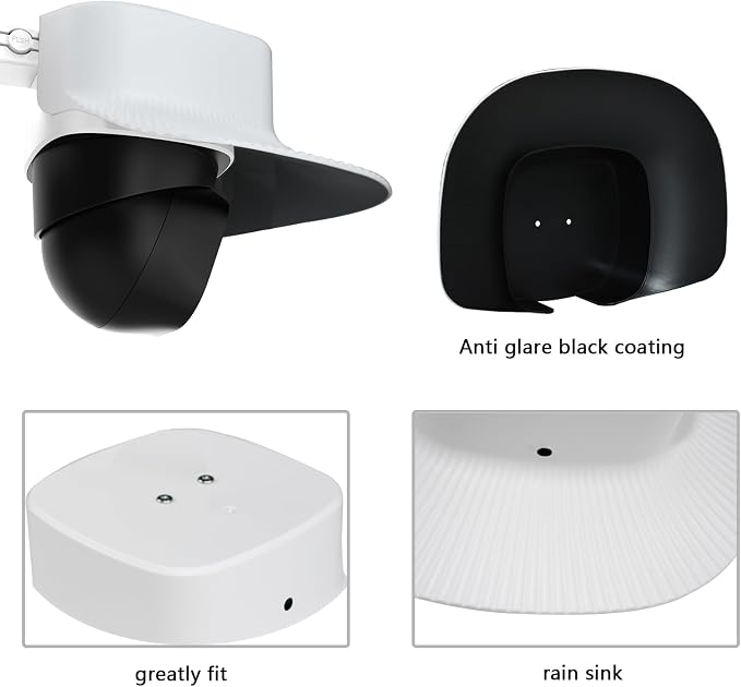 2Pack UV Rain Cover Compatible - Image 5