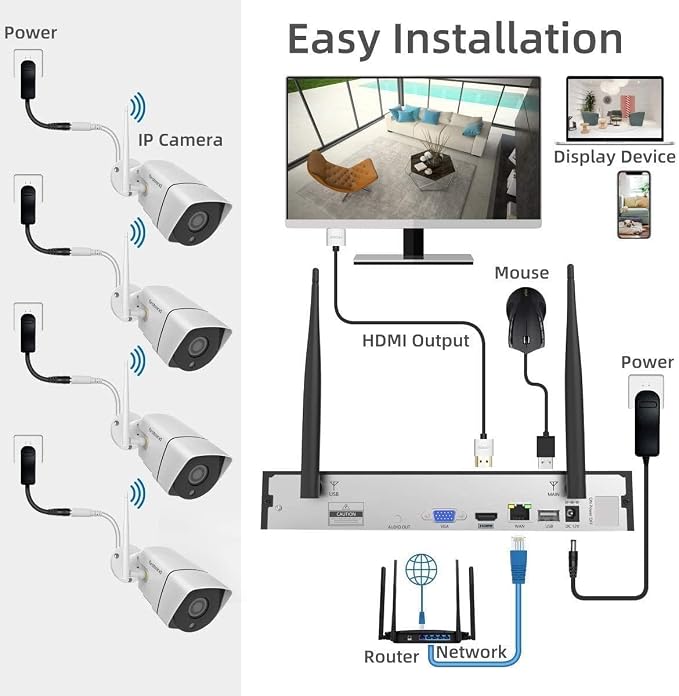 Firstrend WiFi Wireless Security Camera System, 8Ch NVR - Image 7