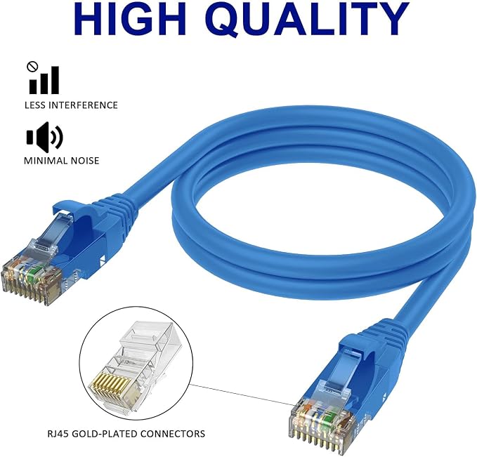 Adoreen Cat 6 Ethernet Cable 50 Ft-Blue, Outdoor & Indoor Snagless Long Round - Image 3