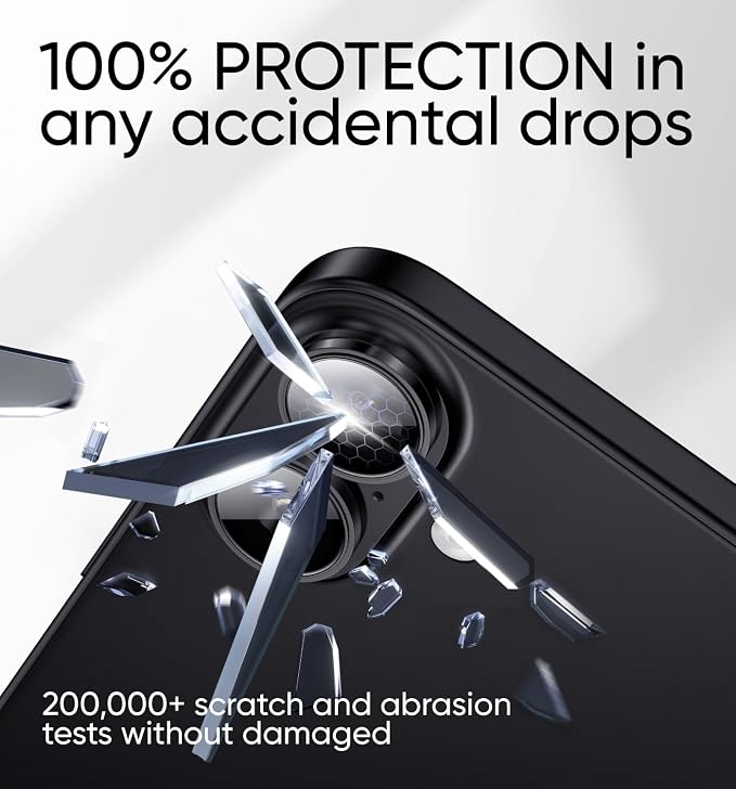 MAGIC JOHN for iPhone 16Plus/16 Camera Lens Protector 9H Aerospace Tempered - Image 4