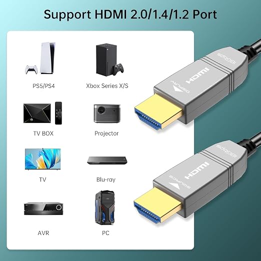 4K Fiber Optic HDMI Cable 65ft, 4K 60Hz 18Gbps HDR10 HDCP2.3 Slim Flexible HDMI - Image 4