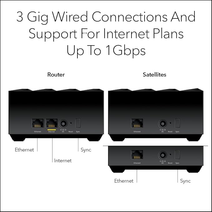 NETGEAR Nighthawk Tri-Band Whole Home Mesh WiFi 6 System – Router + 2 Satellite - Image 5