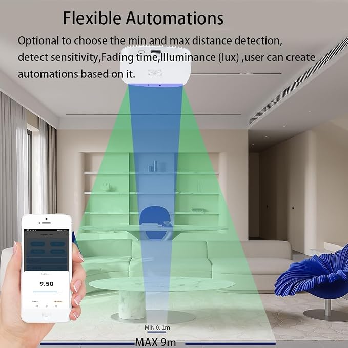 MmWave Human Presence Sensor, Zigbee Millimeter Wave Radar Detection Sensor - Image 5