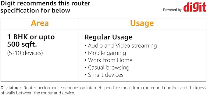 Mercusys MW302R, 300 Mbps, Parental Controls, All-in-one Modes, Easy Setup - Image 5