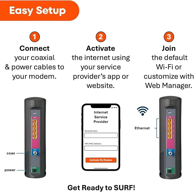 ARRIS - Cable Modem Router Combo - Fast DOCSIS 3.1 Gigabit WiFi 6, Approved - Image 7