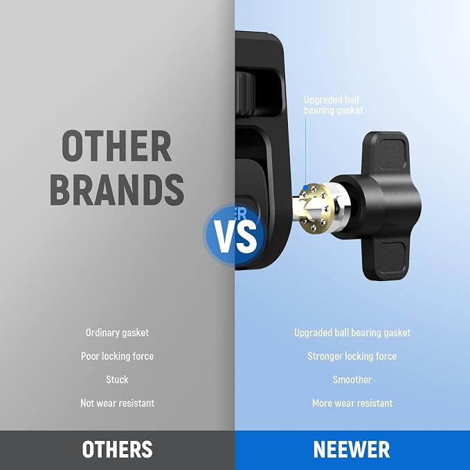 NEEWER Field Monitor Mount Holder - Image 8