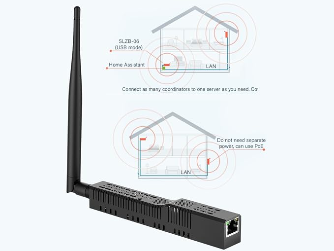 SMLIGHT SLZB-06M – A Zigbee 3.0 to Ethernet, and WiFi Adapter - Image 4