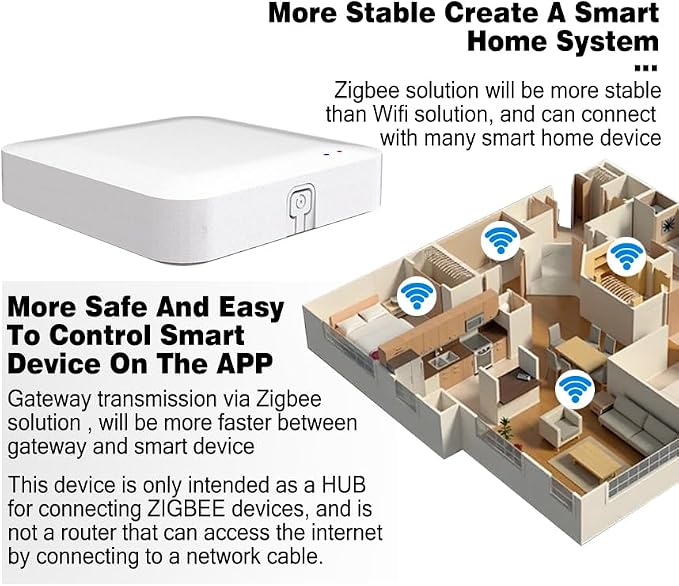 Tuya ZigBee 3.0 Hub/Wireless Gateway, Zigbee Smart Home Bridge Remote Controller - Image 6