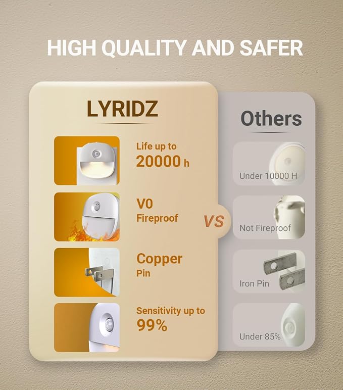 Lyridz Plug in Night Light - Image 7