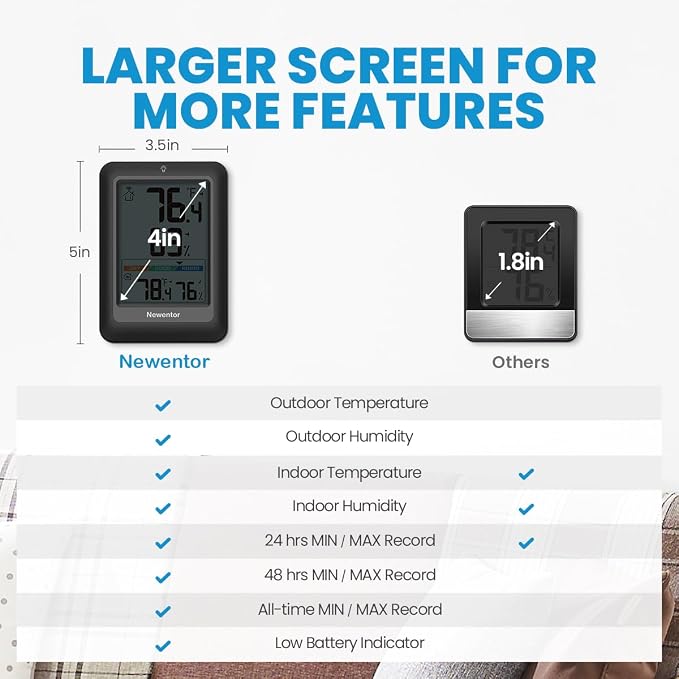 Newentor Indoor Outdoor Thermometer Wireless, Weather Station - Image 3