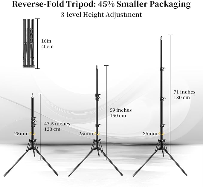 Professional 16''x16'' Softbox Lighting Kit - Image 4