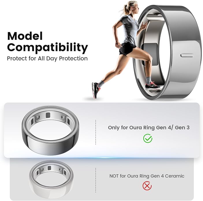 3 Pack Ring Cover Compatible - Image 2