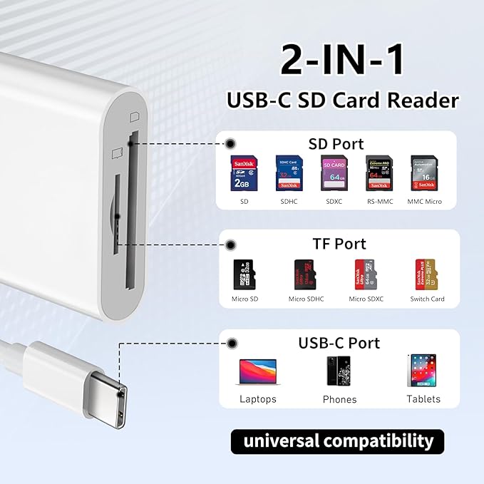 SD Card Reader for iPhone 15/16/17, Sd Card Reader USB C, Micro Sd Card Reader - Image 2