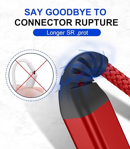 sweguard Printer Cable 10ft, USB 2.0 USB-A to USB-B Cord, High Speed Nylon - Image 7