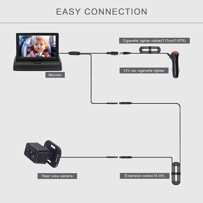 Baby Car Camera for Backseat-HD 720P 4.3 inch Monitor - Image 6